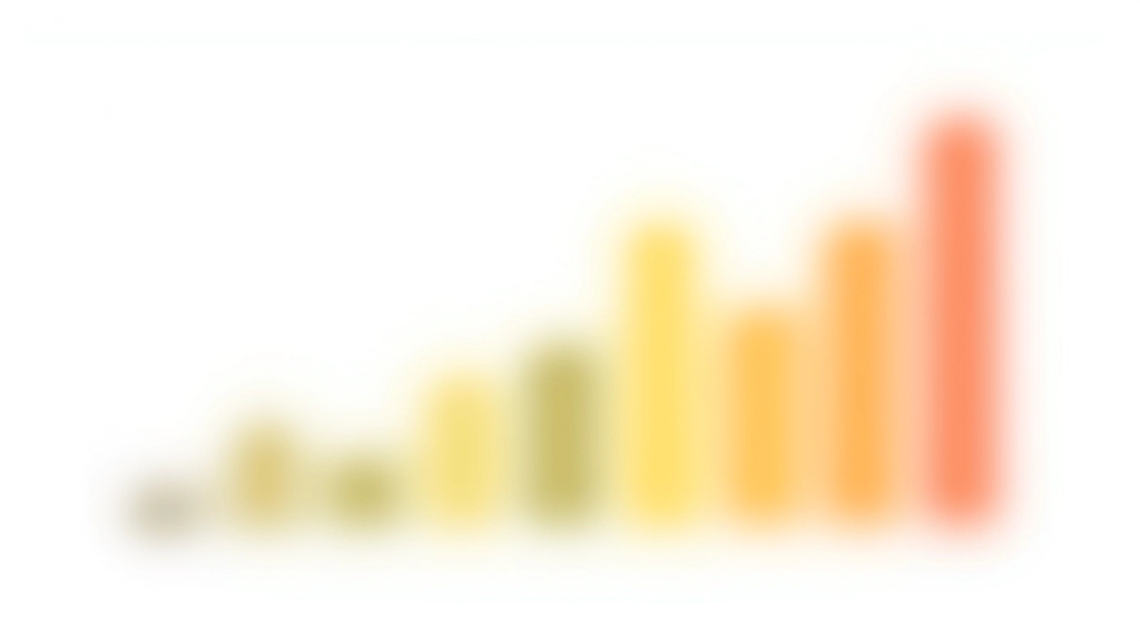 Balkendiagramm mit Preisstatistiken und Vergleichen verschiedener Lebensmittelkategorien in Deutschland